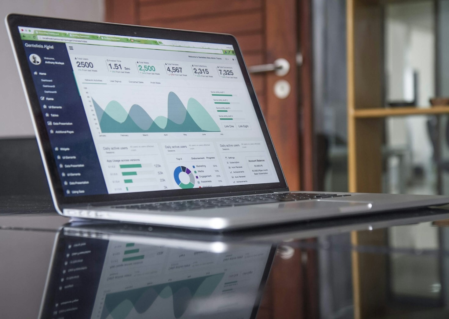 How Mockup Ads Can Save You Time and Money