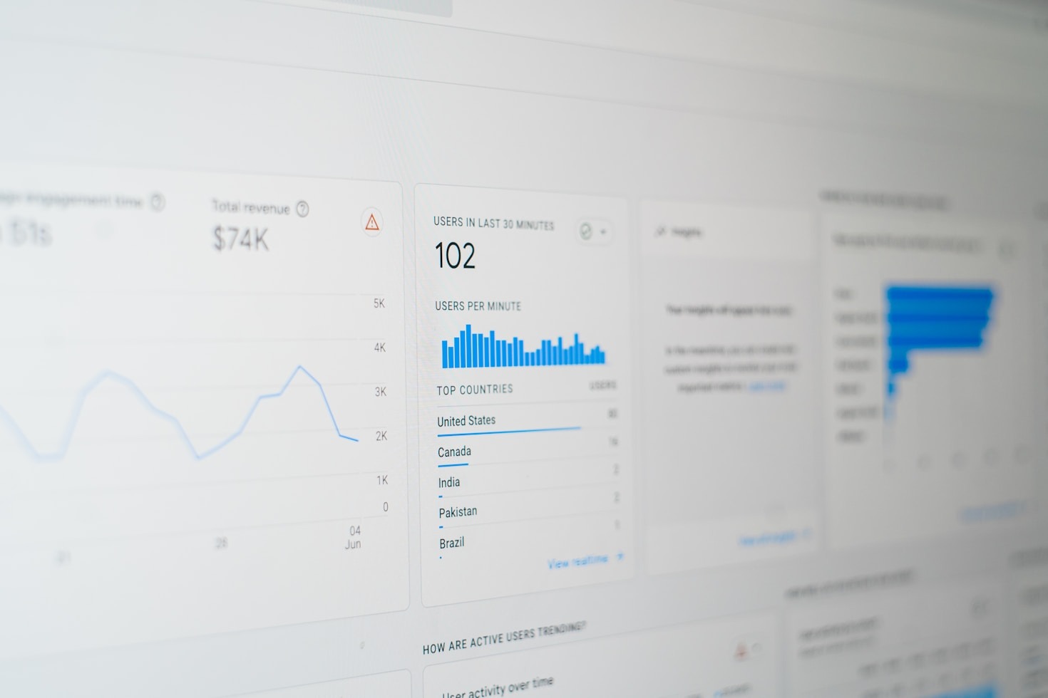 Digital Marketing Trends and AI’s Role in Them